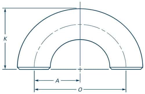 180 short radius bends