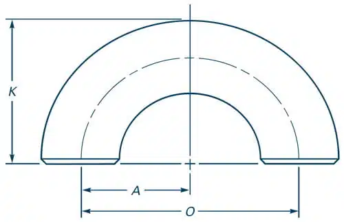 180 изгибов с коротким радиусом