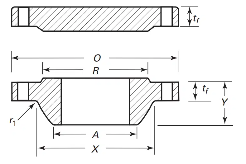 Klasse 150 serie B flange