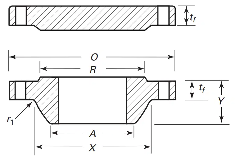 Klasse 300 serie B flange