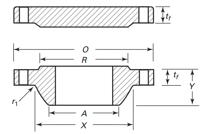 Klasse 600 serie B flange