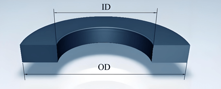 Flange Dimensions: What Do ID and OD Mean?